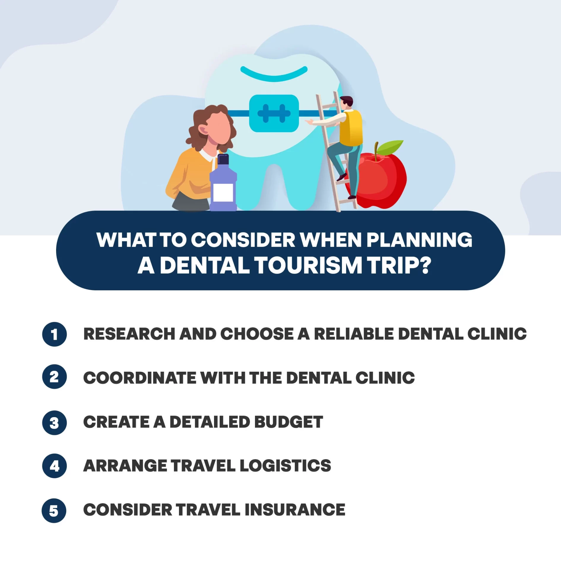 Dental Tourism: Your Guide to Affordable Dental Care